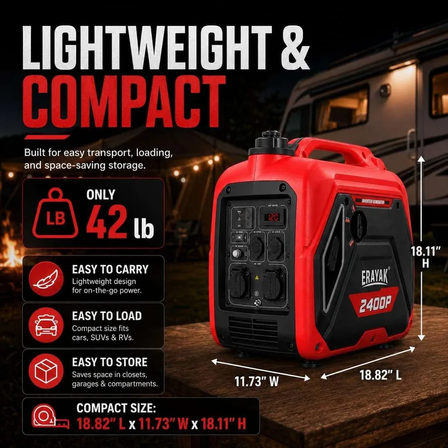 ERAYAK 2400P 2400W Portable Inverter Generator brand infographic 2