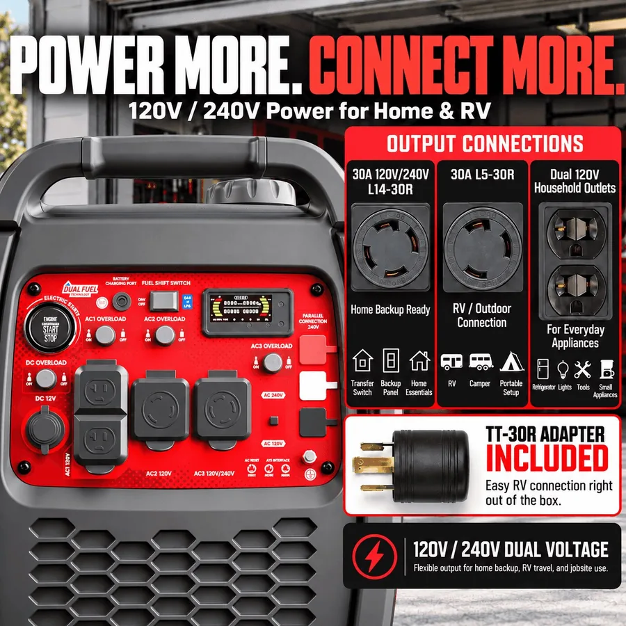 ERAYAK 6800PD 6800W Dual-Fuel 120V/240V Inverter Generator brand infographic 2