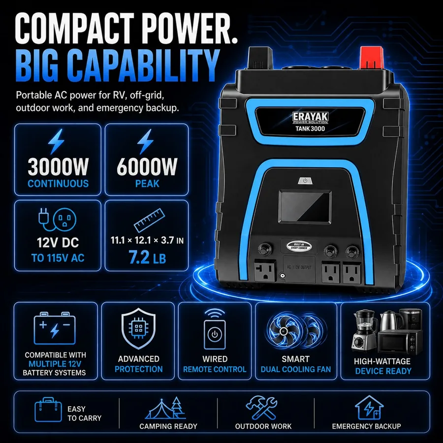 ERAYAK TANK3000 3000W Power Inverter with LCD brand infographic 1