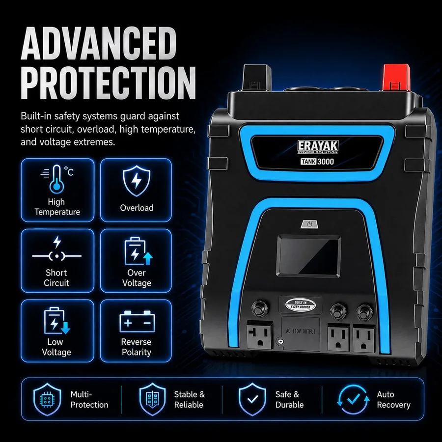 ERAYAK TANK3000 3000W Power Inverter with LCD brand infographic 2